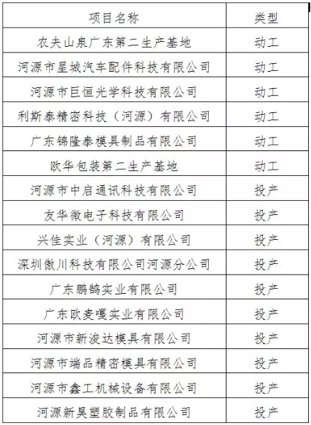 qq截图20180111092552.png