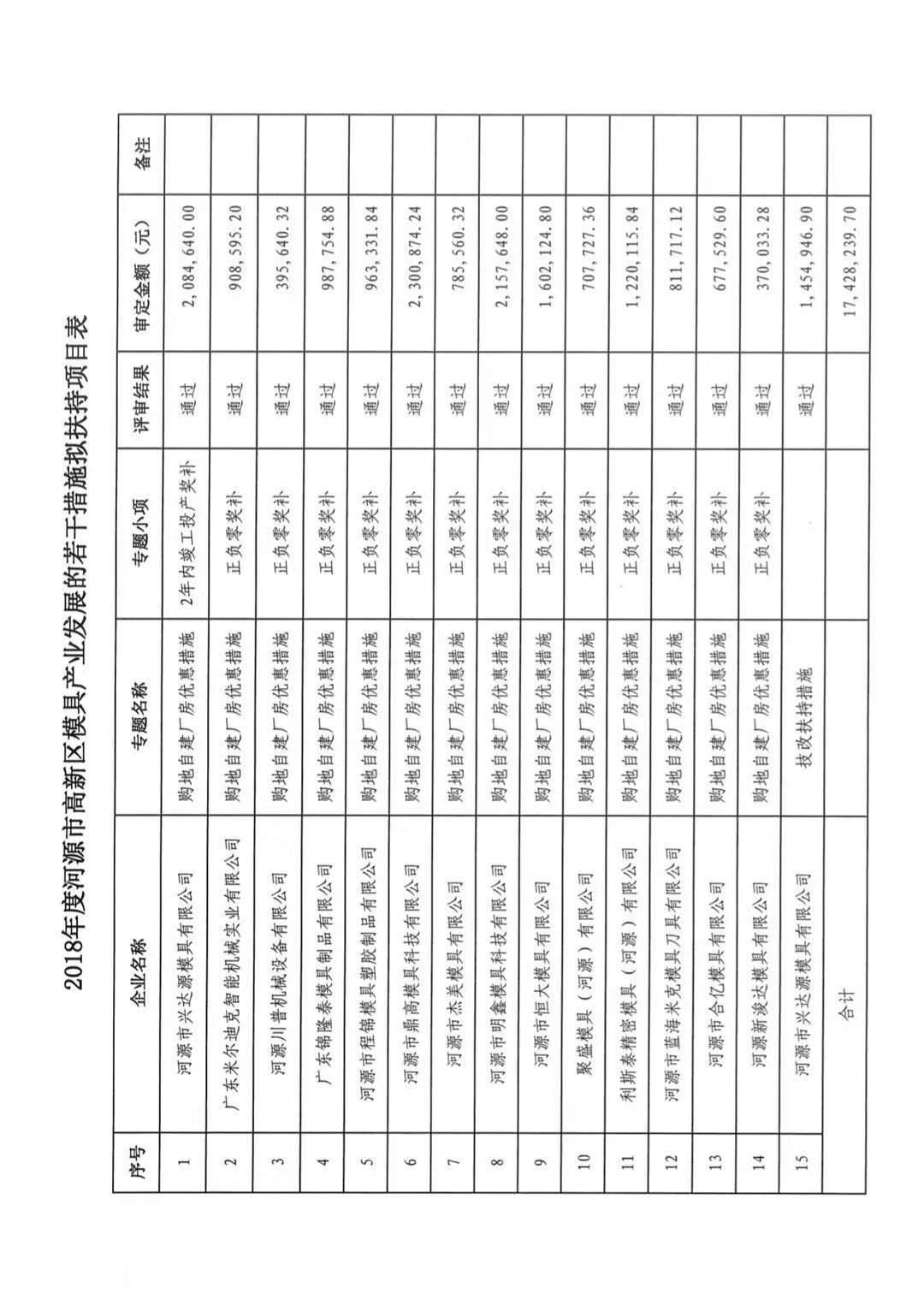 1544692083652281.jpg 1544692083652281.jpg